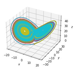 ../../_images/Lorenz-system_28_0.png