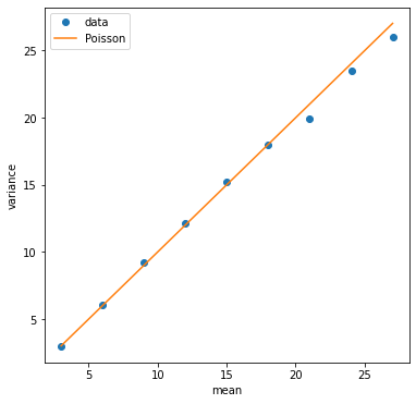 ../../_images/counting-photons_24_0.png