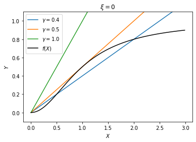 ../../_images/lac-operon_12_0.png