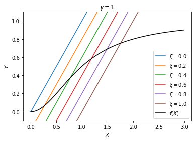 ../../_images/lac-operon_15_0.png