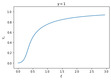 ../../_images/lac-operon_22_0.png