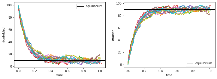 ../../_images/protein-folding_15_0.png