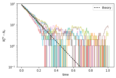 ../../_images/protein-folding_26_0.png