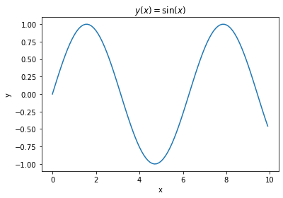 ../_images/python-tutorial_82_0.png